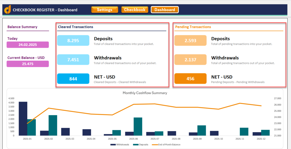 Checkbook-Register-DASHWAY-SS7