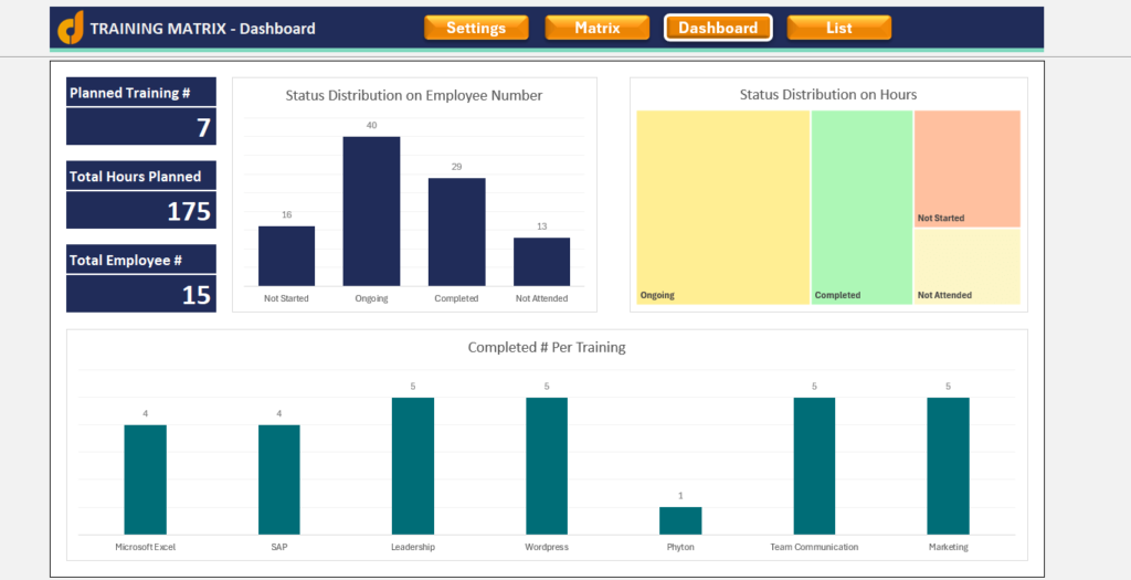 Dynamic Training Matrix Training Matrix Excel Template