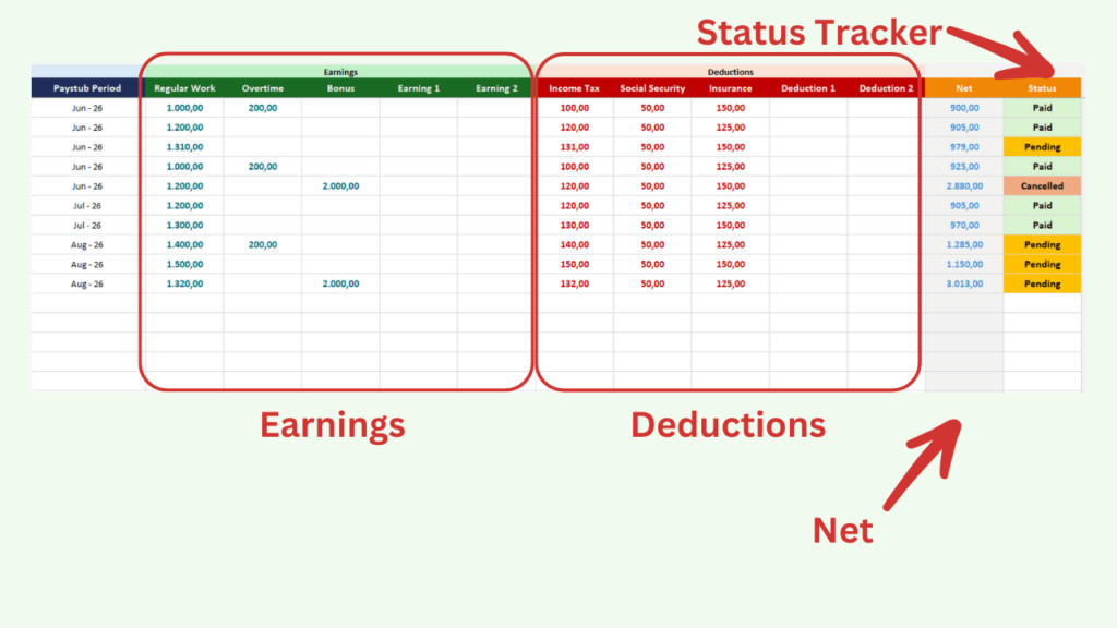 Paystub-Template-DASHWAY-S05