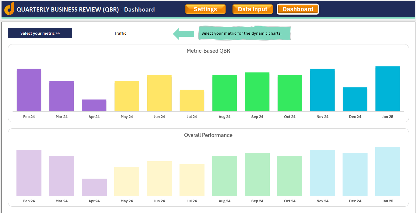 Quarterly-Business-Review-DASHWAY-SS1