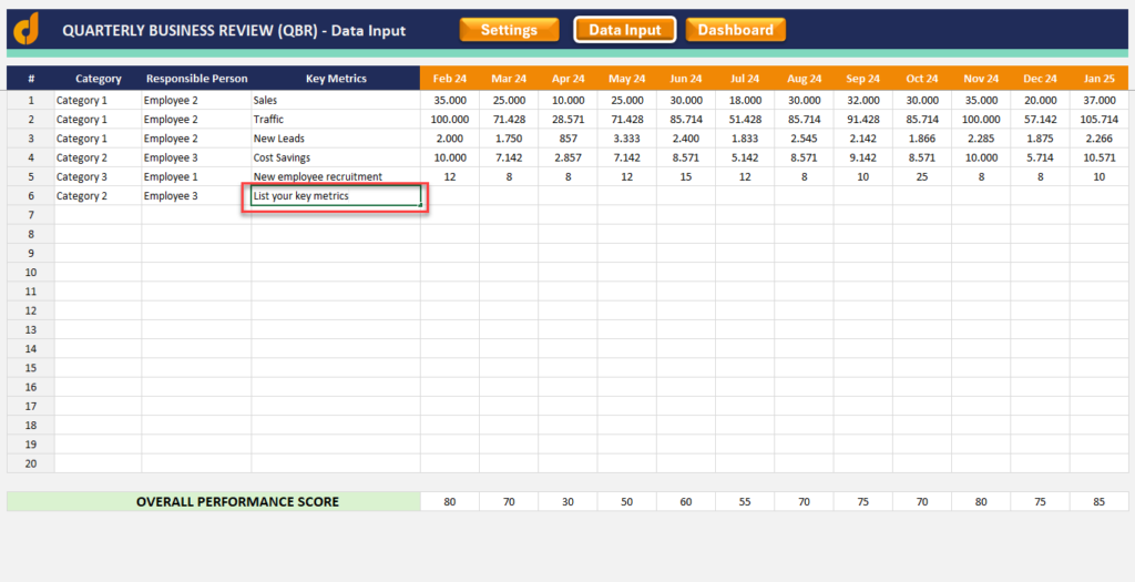 Quarterly Business Review Template | QBR in Excel