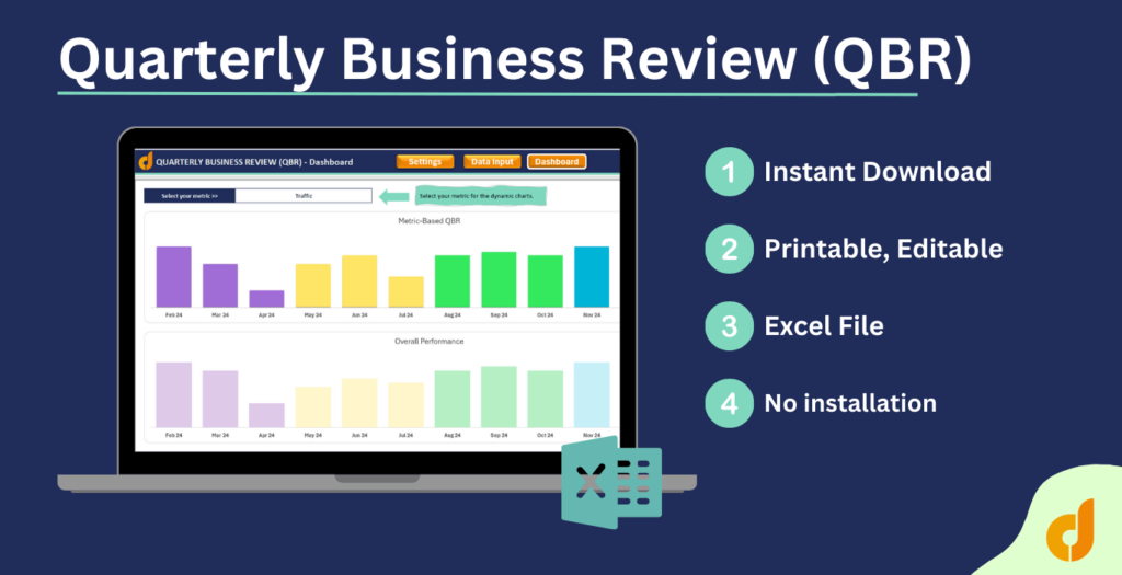Quarterly-Business-Review-DASHWAY-SS9