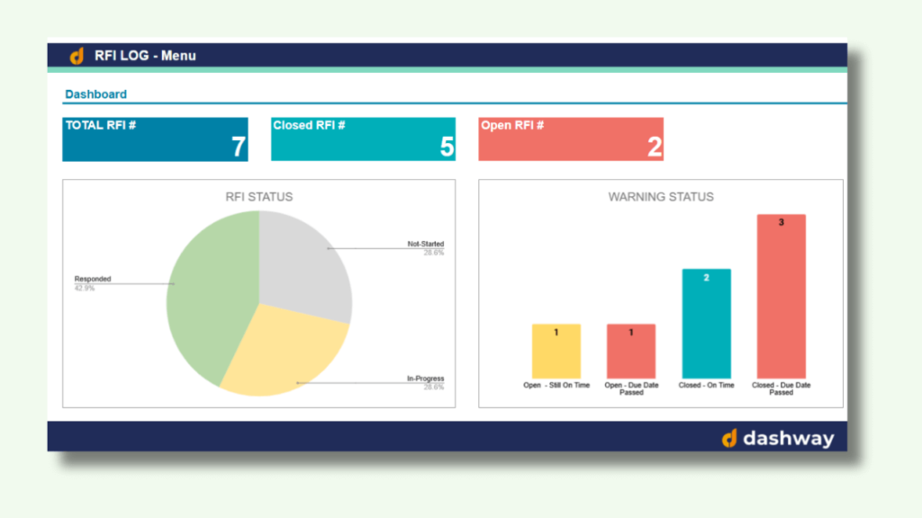 RFI-Log-Template-DASHWAY-SS7