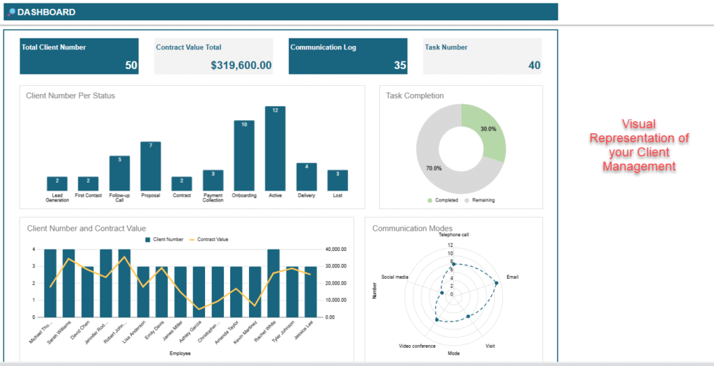 Client-Tracker-Dashway-SS5