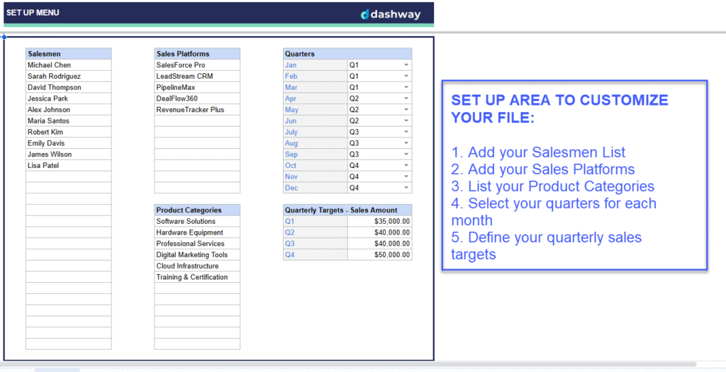 Quarterly-Sales-Report-Dashway-SS4
