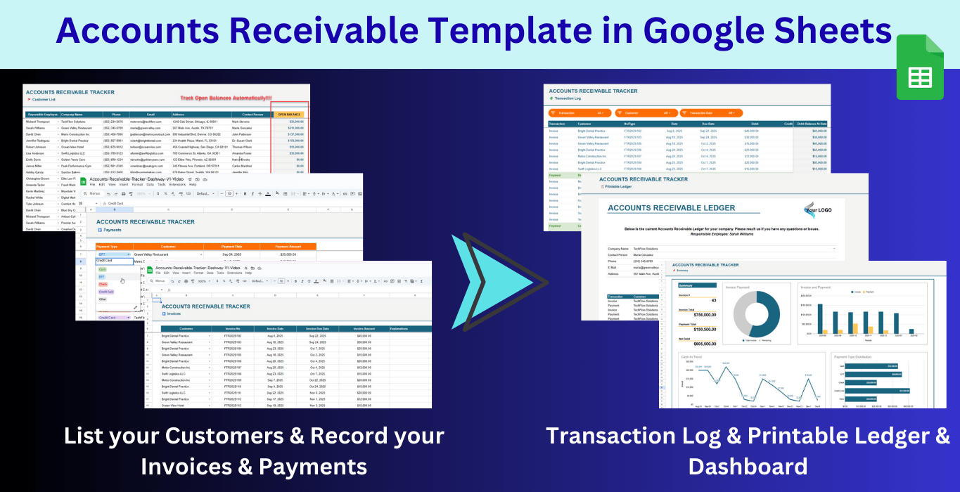 Accounts Receivable Tracker