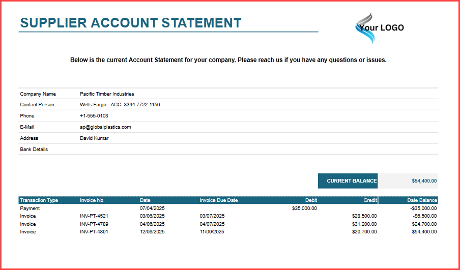 Accounts Payable Ledger