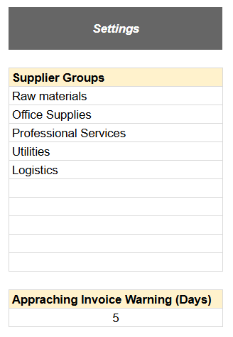 Accounts-Payable-Tracker-Dashway-S04