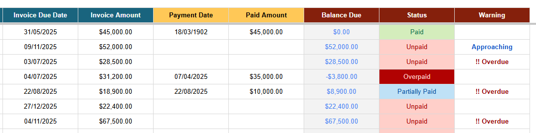 Vendor Invoice Template