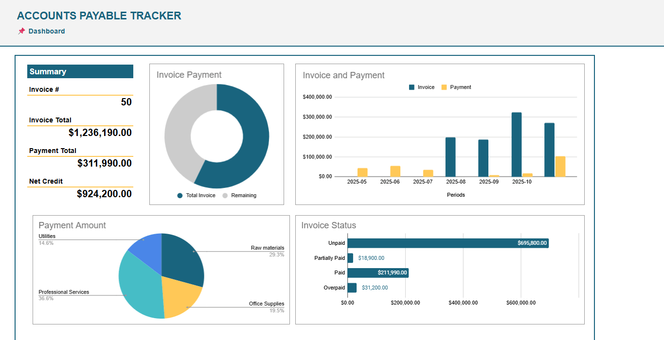 Accounts-Payable-Tracker-Dashway-SS1