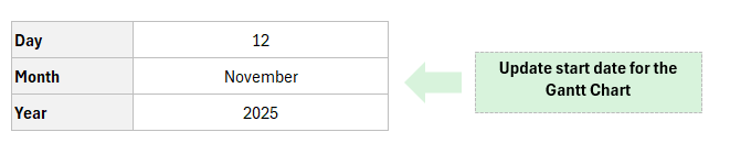 Dashway Template Settings
