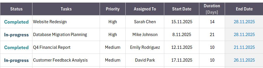 Task Management Excel