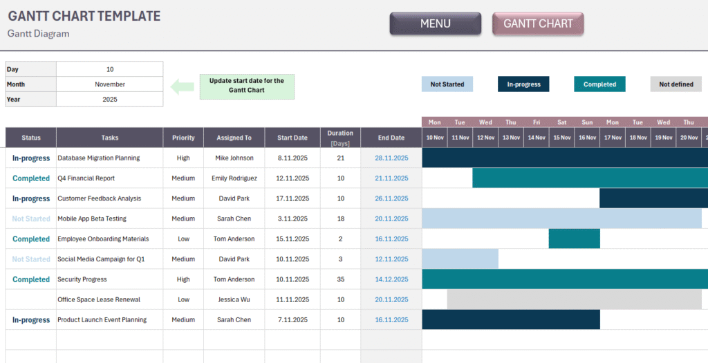 Gantt Chart Excel Template