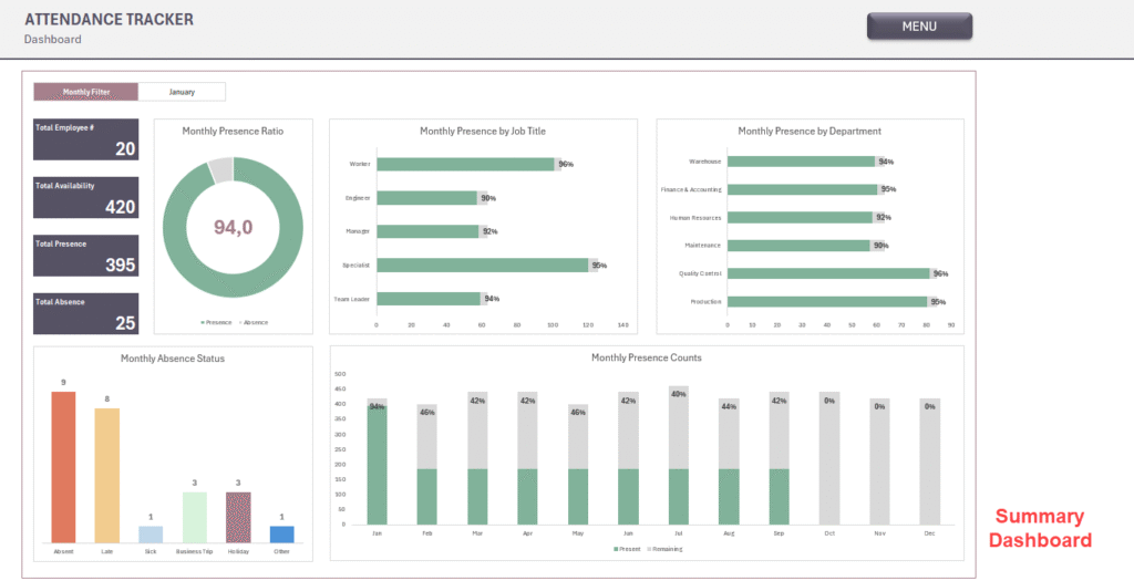 Attendance Tracker Excel Template
