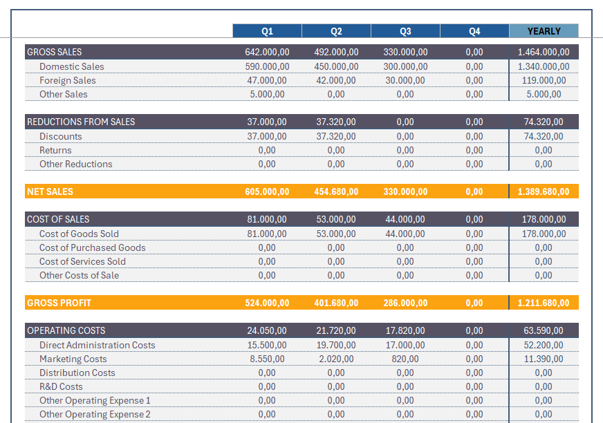 Income Statement Template