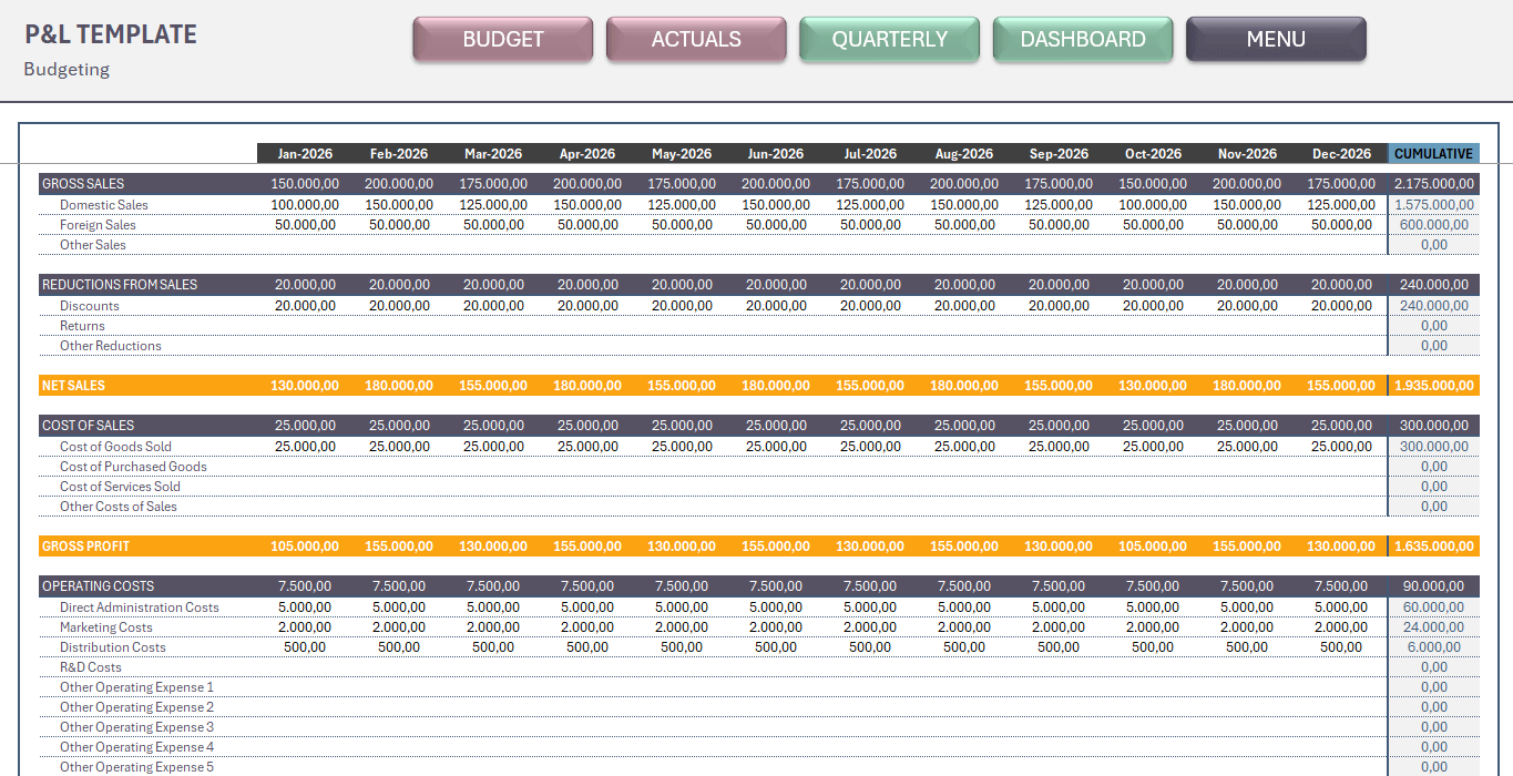 Profit-Loss-Excel-Template-Dashway-SS2
