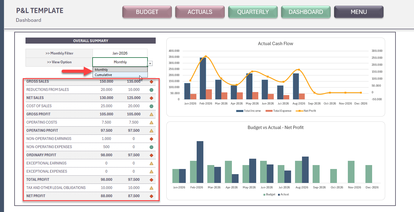 Profit-Loss-Excel-Template-Dashway-SS7