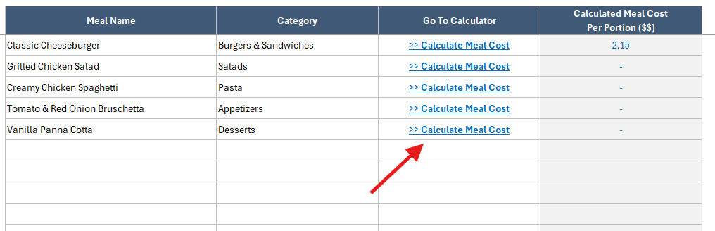 Food Cost Calculator Excel Template
